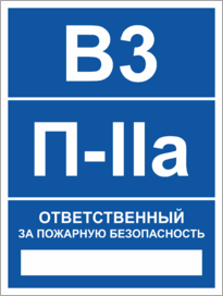 Табличка Категории помещения по пожарной безопасности