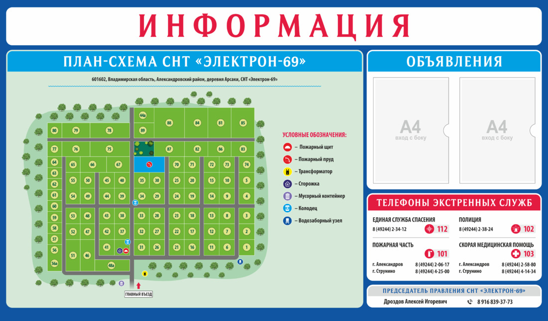 Подводные камни покупки снт. Информационный стенд СНТ. План схема СНТ. Информационный щит для СНТ. План схема СНТ щит.