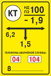 Опознавательный знак газопровода КТ